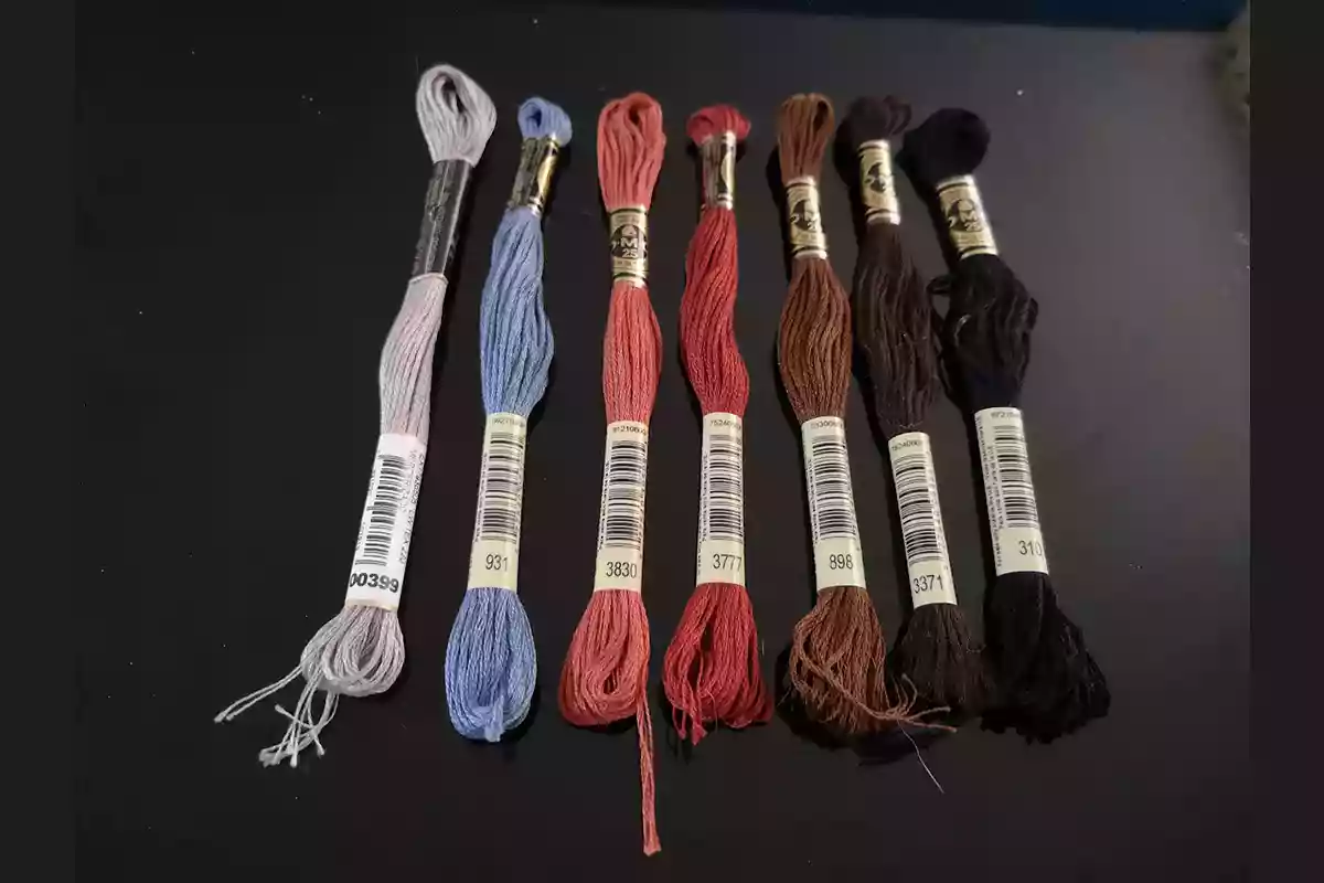 Set of threads